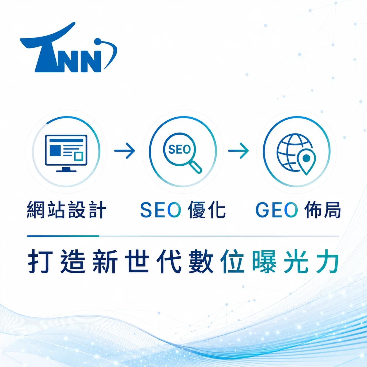 公司網頁製作費用選購指南